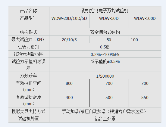 船舶焊接接頭彎曲試驗機