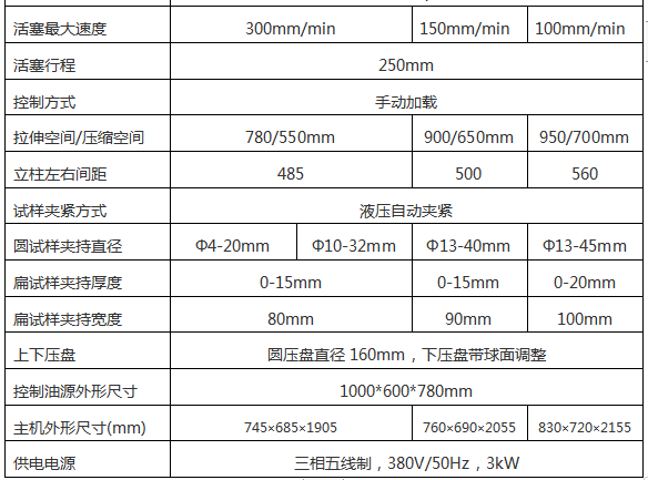 WEW-300微機屏顯液壓萬能試驗機