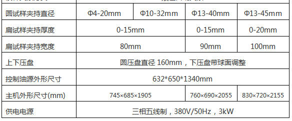 液壓萬能試驗機夾具